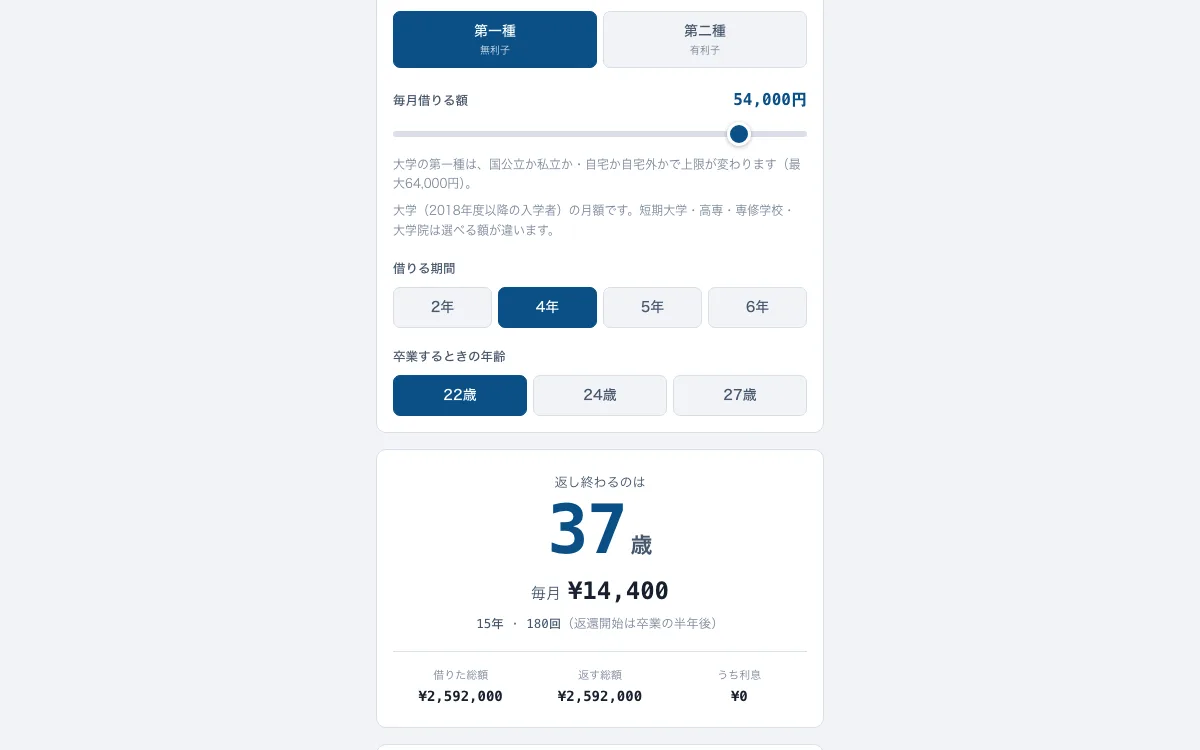 奨学金、何歳まで返す?の画面