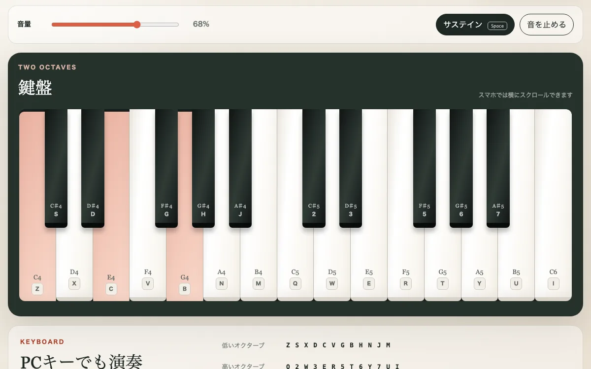 ひといきピアノの画面