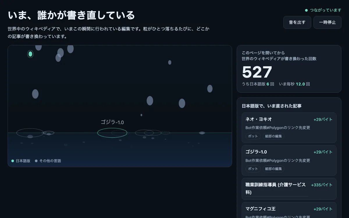 いま、誰かが書き直しているの画面