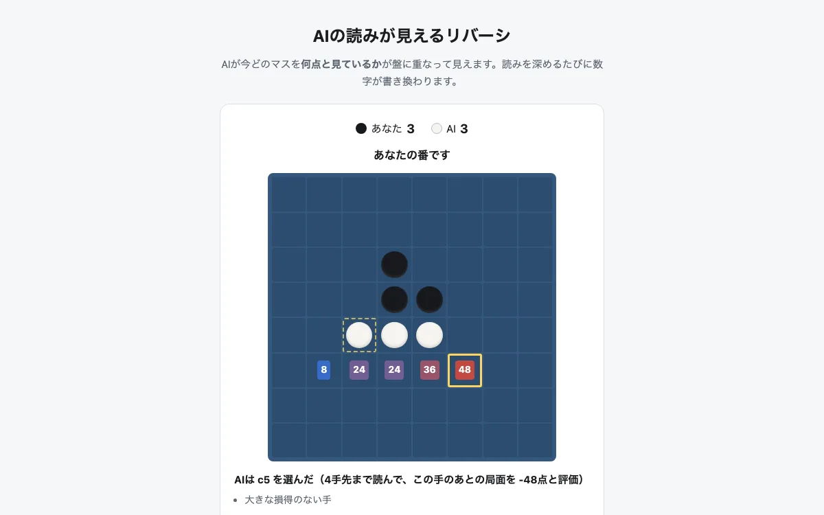 AIの読みが見えるリバーシの画面