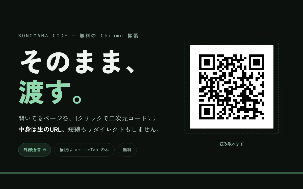 そのままコードの画面