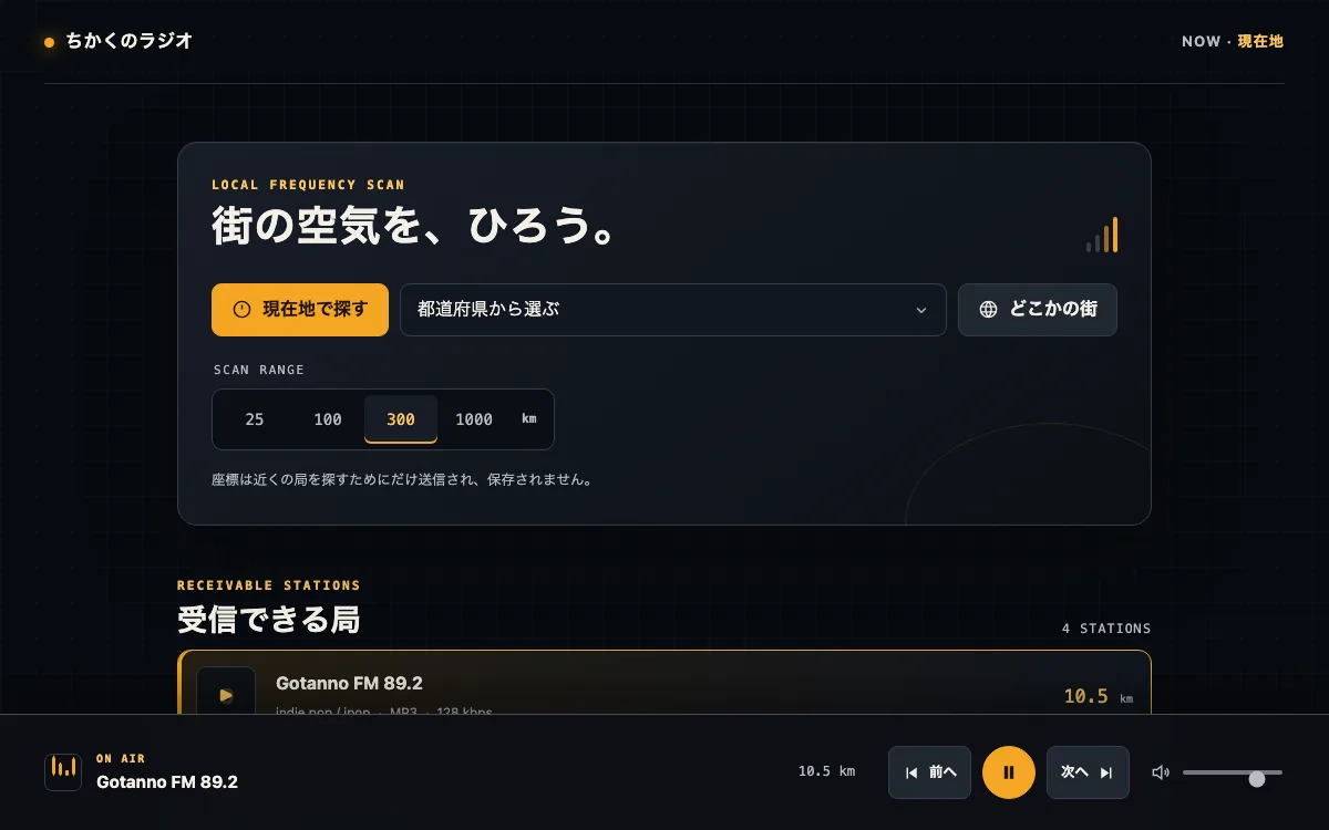 ちかくのラジオの画面