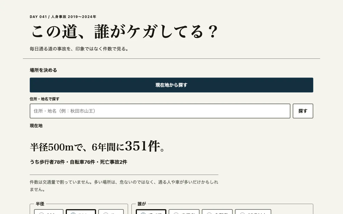 この道、誰がケガしてる？の画面